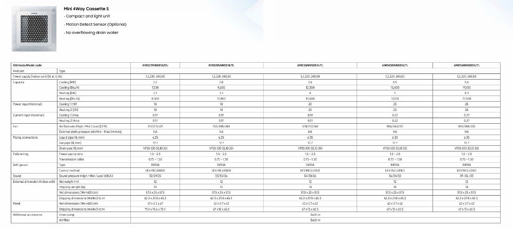 Samsung VRF Indoor Units - 4-WAY Cassette Compact